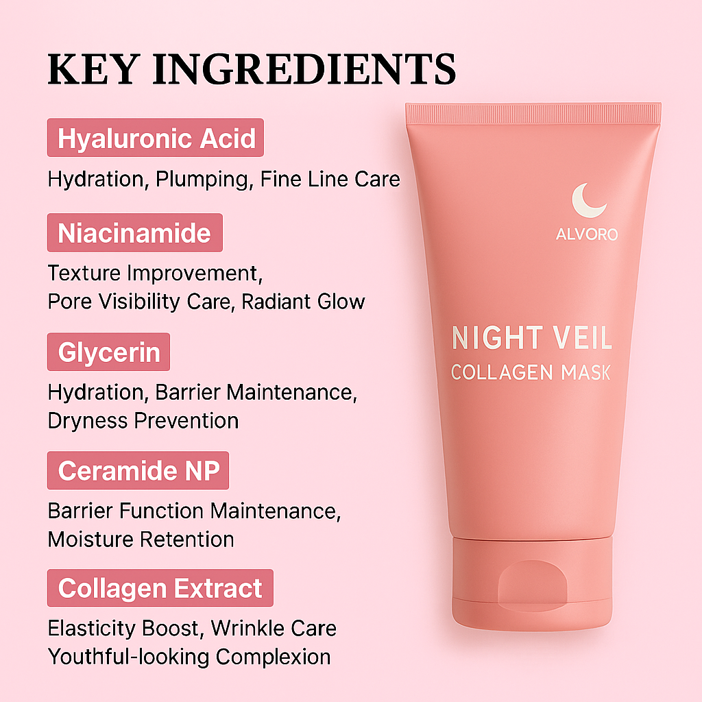 Night Veil Collagen Mask