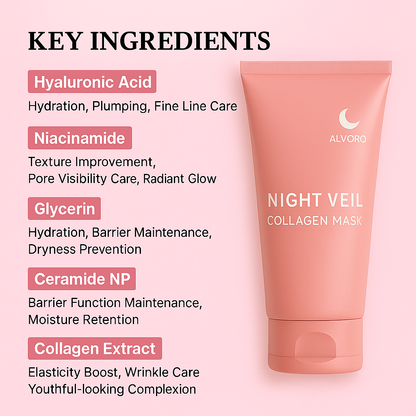 Night Veil Collagen Mask